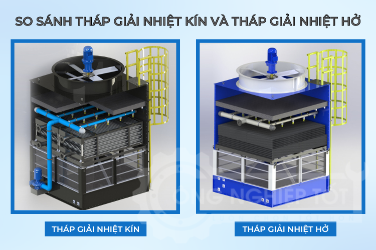 Tháp giải nhiệt kín và hở đều có những ưu - nhược điểm riêng